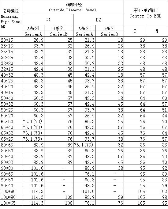 对焊异径三通、四通GB/T3651-1999标准-1