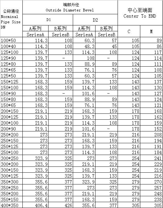 对焊异径三通、四通GB/T3651-1999标准-2